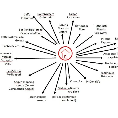 Casa Di Sette Fiera شقة *