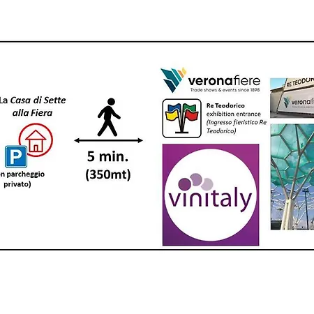 Casa Di Sette Fiera *